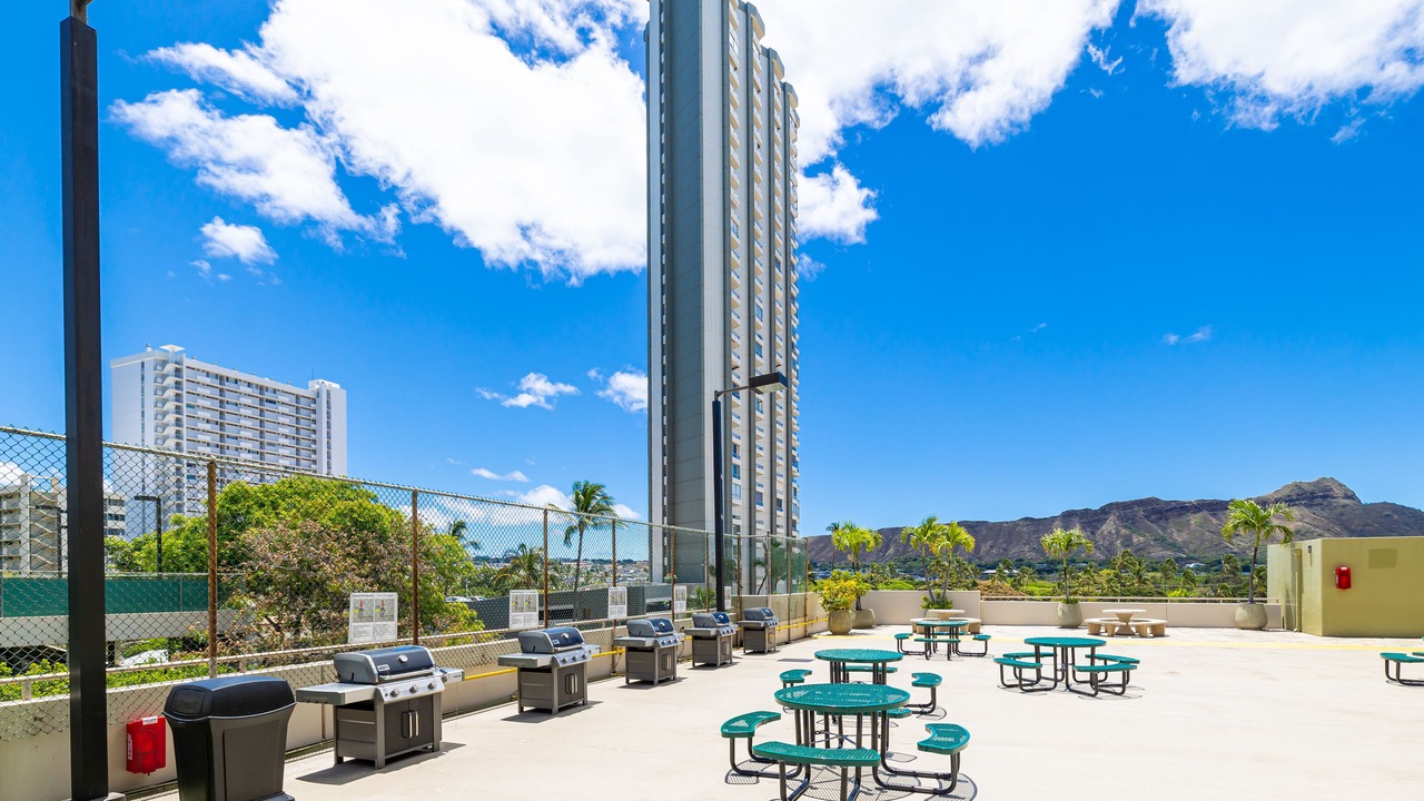 Photo of Others in Waikiki