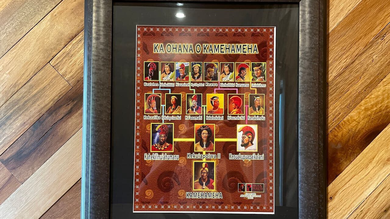Photo of Others in Paukaa